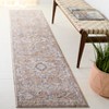 Scarlett SCT400 Power Loomed Indoor Rugs - Safavieh - 2 of 4