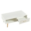 Cesicia Rectangle Coffee Table with Solid Wood Legs, 40.94"L x 21.26"W x 16.34"H - 3 of 4