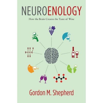 Neuroenology - by  Gordon Shepherd (Hardcover)