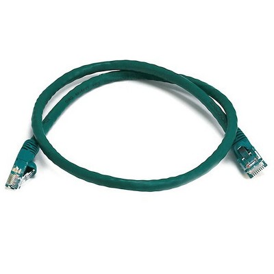 Monoprice Cat6 Ethernet Patch Cable - 2 Feet - Green | Network Internet Cord - RJ45, Stranded, 550Mhz, UTP, Pure Bare Copper Wire, 24AWG