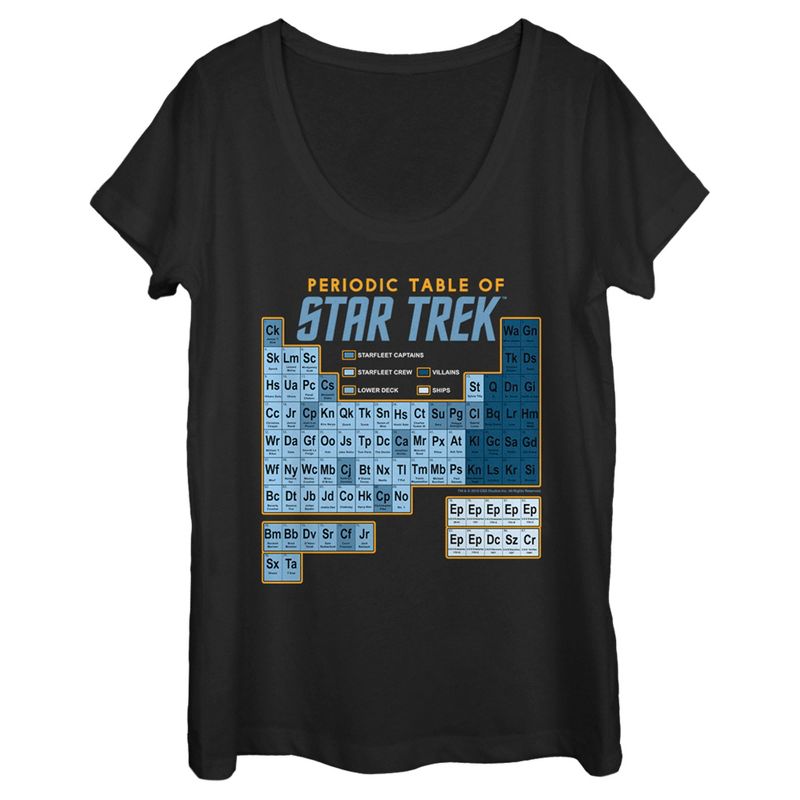 Women's Star Trek Periodic Table of Starfleet Scoop Neck, 1 of 5