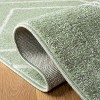 Adirondack ADR241 Non-Shedding Power Loomed Indoor Rugs - Safavieh - 4 of 4