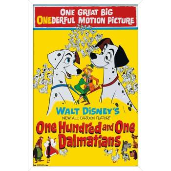  Silver Buffalo Disney Classics Dogs Home Is Where Your Dog Is  Gel Coat Framed MDF Wall Decor Art Poster, 10 x 18 Inches : Everything Else