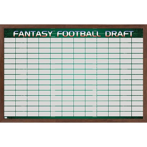 Trends International Fantasy Football Draft Unframed Wall Poster Print  Clear Push Pins Bundle 14.725 x 22.375