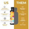 LIVS Gummies Sugar-Free Multivitamin - 3 of 4