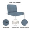 Covers&All Outdoor Sunbrella Deep Seat Cushion Set, Water, UV & Fade Resistant Seat & Back Cushions for Outdoor Furniture - 2 of 4