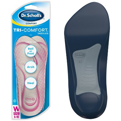 orthotics for women