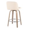 26" 360° Swivel Counter Stools with Wood Legs, Upholstered Seat, and Round Footrest (Set of 2) - 4 of 4
