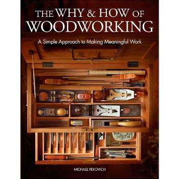 The Why & How of Woodworking - by  Michael Pekovich (Hardcover)