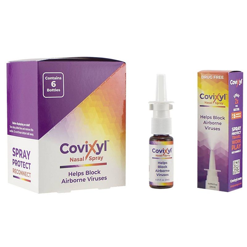 Covixyl Nasal Spray, 5 of 12
