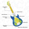 Contixo Kids Guitar Set with Microphone, Dual Play Modes, Bluetooth-Compatible Musical Toy, Ages 3+ - 4 of 4
