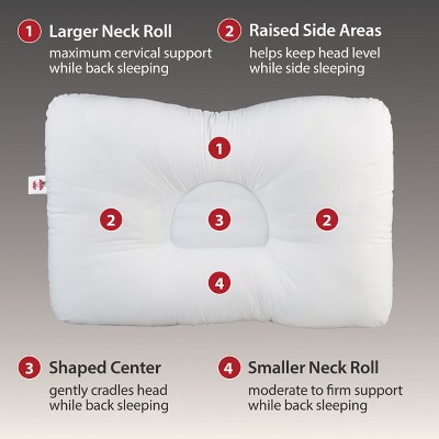ErgoComfort White Polyester Cervical Support Pillow, Full Size