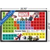 Trends International Marvel Comics - Periodic Table of Marvel Framed Wall Poster Prints - 3 of 4