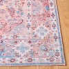 Serapi SEP515 Power Loomed Indoor Machine Washable Skid-Resistant Rugs - Safavieh - 3 of 4