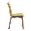 Set of 2 Opalo Dining Chairs Pea Green - ZM Home: Modern Upholstered, Wood Legs, Foam Cushion - 2 of 4