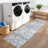 Washable Vintage Geometric Rug Non Slip Low Pile Rug Soft Floor Cover Foldable Indoor Carpet for Living Room Bedroom Playroom Office - 2 of 4