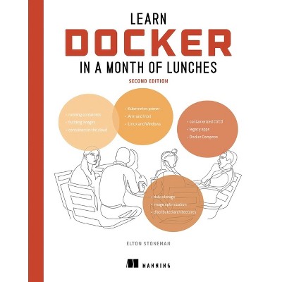 Learn Docker in a Month of Lunches, Second Edition - (In a Month of Lunches) by  Elton Stoneman (Paperback)