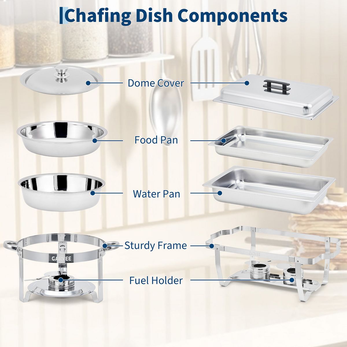 Chafing Dish Buffet Set, 8 Qt Rectangle & 5 Qt Round Stainless Steel Chafers and Food Warmer Sets with Lid, Food & Water Pan and Fuel Holder - thumbnail 3