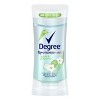 Dove Deodorant Stick Shea Butter, 2.6 oz - 4 of 4