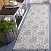 Global GLB406 Power Loomed Indoor Rugs - Safavieh - 2 of 3