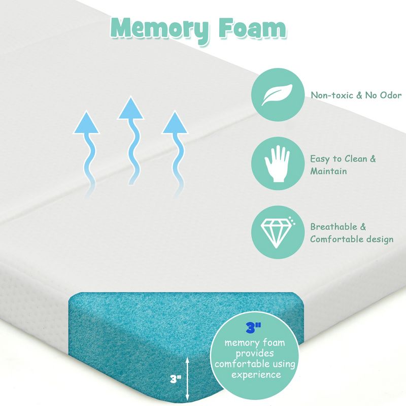 Giantex Tri-Fold Pack and Play Mattress Pad Foldable Mattress Soft Memory Foam, 5 of 11