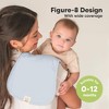 KeaBabies 5pk Urban Baby Burp Cloths, Organic Burping Cloth for Babies, Burp Rags for Baby Girls, Boys - 3 of 4