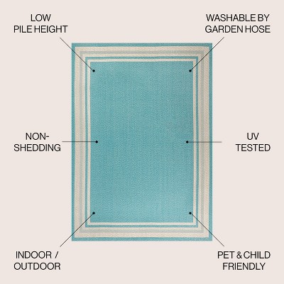 Aqua and Beige 3' x 5' Modern Stripe Synthetic Indoor/Outdoor Rug