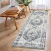 Boho Printed Area Rug with Rubber Backing Washable Rug Low Pile Rugs Vintage Medallion Foldable Indoor Carpet for Living Room Bedroom Office - 2 of 4