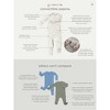 günamüna® Baby Bamboo Rayon Sleeper Pajama with DIAPER-ZiP - 3 of 4