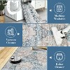 Oriental Machine Washable Rug Vintage Area Rug Non-Slip Floor Carpet Easy-Cleaning Rug for Bedroom Indoor Office Home Decor - 2 of 4