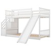 YOOCOZZ Twin over Twin Bunk Bed with Convertible Slide and Staircase - 3 of 4
