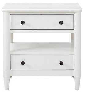 NicBex 17 inch Nightstand with 2 Drawers,Modern Side Table with  Finish and Wood Frame,Bedside Table for Bedroom,Living Room,Sand/Blue/White - 1 of 4