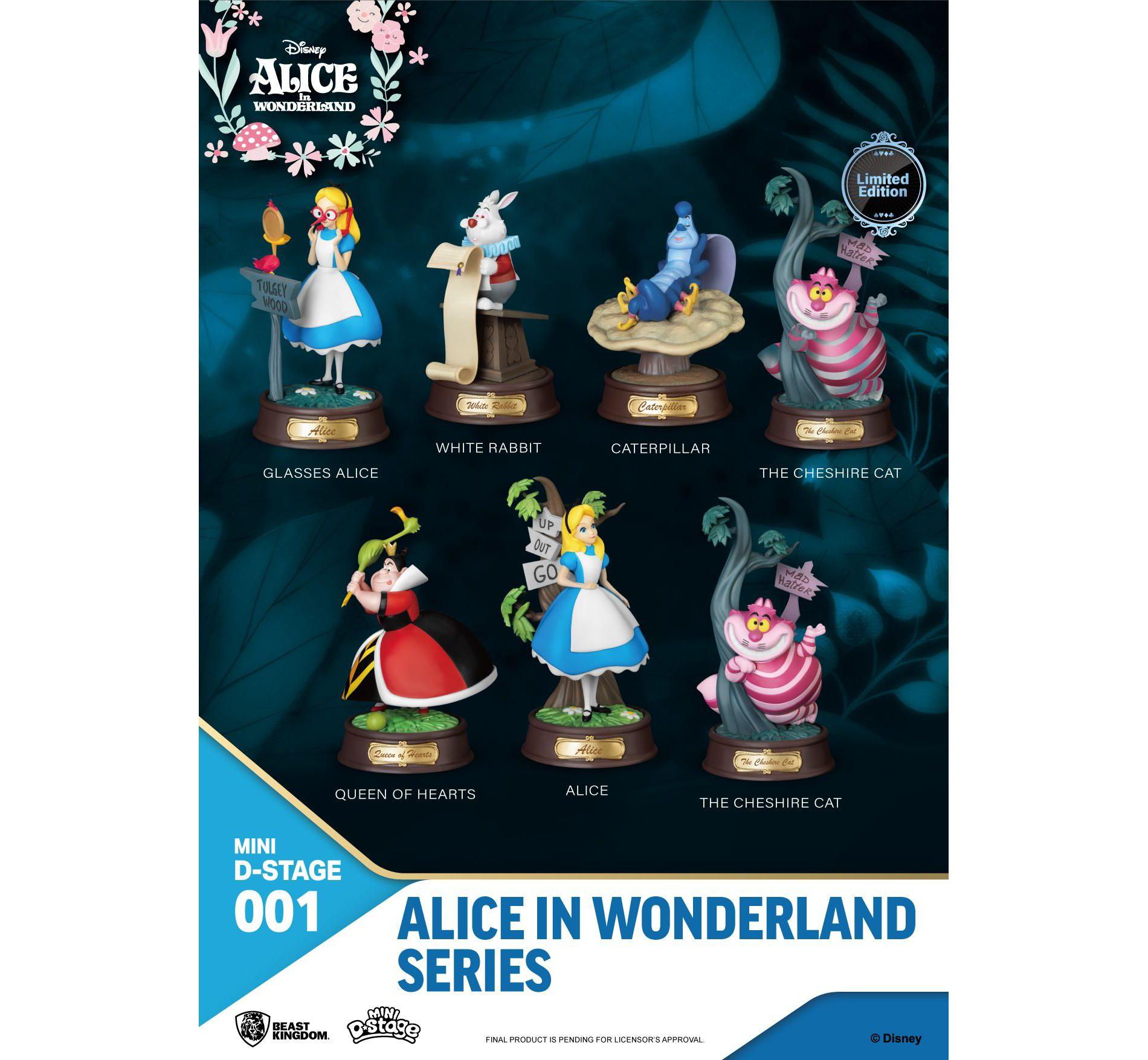 Alice in Wonderland Series Blind Box Set (RE)