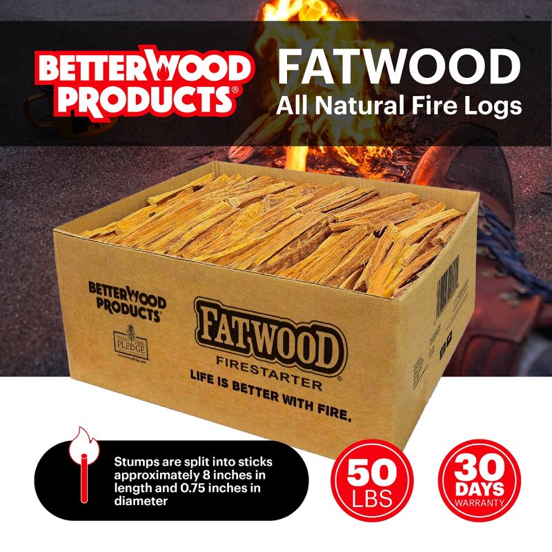 Better Wood Products Fatwood All Natural Waterproof Fire Logs, Indoor/Outdoor Wood Fire Starter Sticks for Barbecue, Fireplace & Camping, 50 Pounds, 3 of 8