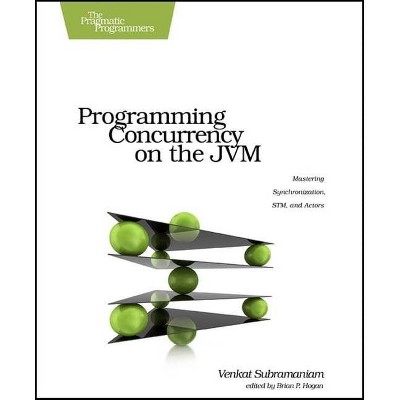 Programming Concurrency on the Jvm - by  Venkat Subramaniam (Paperback)