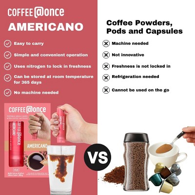 @Once Coffee Americano Single Serve Nitro Coffee Cartridges - 96g/6ct