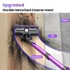 POWEART V870 Cordless Stick Vacuum, 30Kpa Powerful, 350W Motor, 8-in-1 Lightweight, 45 Min Runtime for Pet Hair, Hardfloor, Carpet - 3 of 4