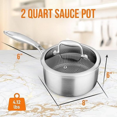 NutriChef 2 QT Stainless Steel Non-Stick Sauce Pot with Glass Lid