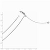Black Bow Jewelry 0.8mm 14k White Gold Adjustable Diamond Cut Wheat Chain Necklace - 2 of 4