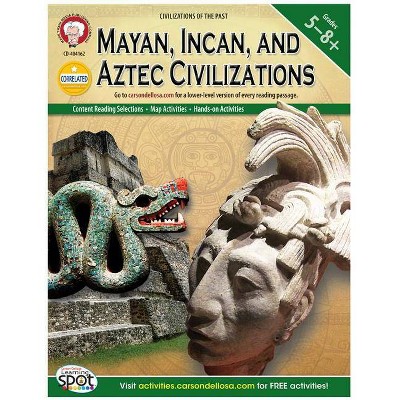 Mayan, Incan, and Aztec Civilizations, Grades 5 - 8 - (World History) by  Michael Kramme (Paperback)