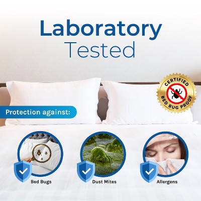 Twin Size Luxurious Waterproof Bed Bug Mattress Protector
