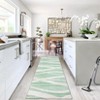 Machine Washable Area Rug Modern Non Slip Rug Foldable Stain Resistant Low Pile Wave Distressed Design Indoor Carpet for Bedroom Office Nursery - 2 of 4