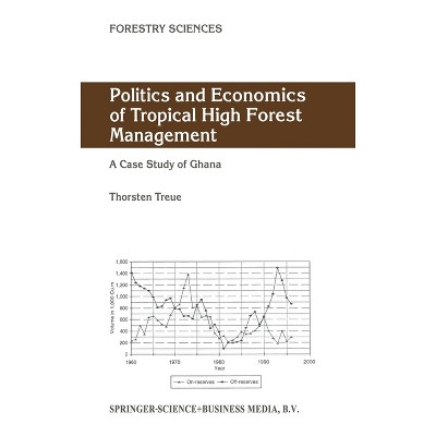 Politics and Economics of Tropical High Forest Management - (International Society for Analysis, Applications, and Comput) (Hardcover)