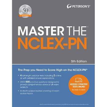 Stream PDF Next Generation NCLEX PN Review Book 2023-2024: 3 Full-Length  Practice Tests from Jacobgabian