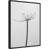 Amanti Art Amid the Flowers 6 by Teis Albers Canvas Wall Art Print Framed 18 x 24-in. - 2 of 4
