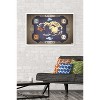 Trends International Avatar - Map Framed Wall Poster Prints - 2 of 4