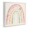 Stupell Industries Children's Abstract Pattern Rainbow Framed Giclee Art, White, 20" x 16" - 2 of 4