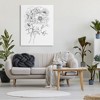 Stupell Industries Line Drawing Botanical Floral Bouquet Over Person Face, 48" x 36" - 2 of 4