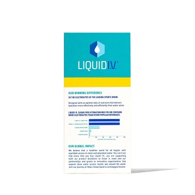 Liquid I.V. Sugar Free Hydration Multiplier Vegan Powder Electrolyte Supplements - Lemon Lime - 0.45oz/10ct_1