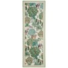 Washable Floral Animal Jungle Rug Non Slip Low Pile Rug Soft Throw Floor Cover Foldable Indoor Carpet for Living Room Bedroom Playroom Nursery - 4 of 4